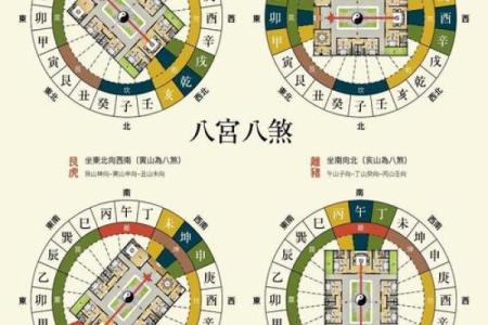 房子的太极点风水