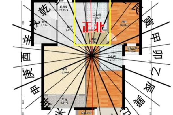 如何看自家的风水，该怎么判断