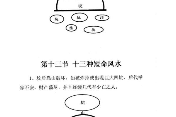 平原墓地风水怎么看