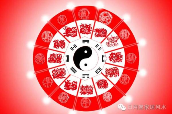 高考不得不信的十个风水剪头发有好运
