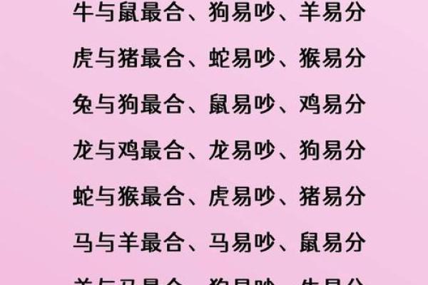 姓名婚姻配对游戏图片 姓名婚姻算命配对？