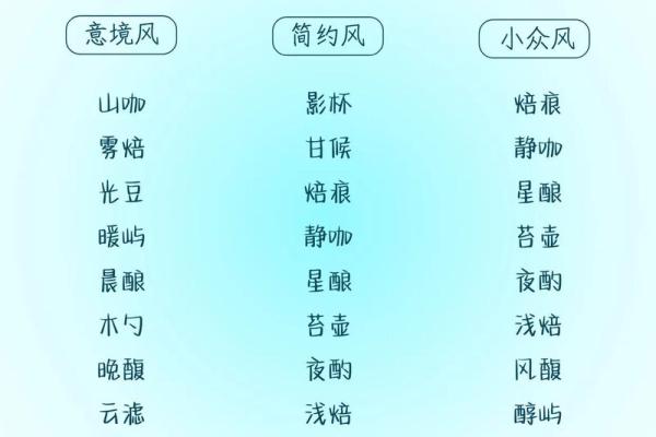 给品牌取一个有意味的名字-姓名学-华易网姓名 给品牌取一个有意味的名字-姓名学-华易网姓名