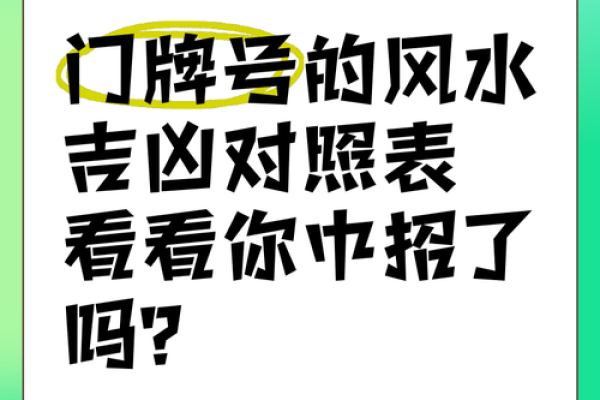 门牌号吉凶测试