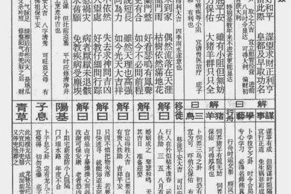 佛祖灵签第6签