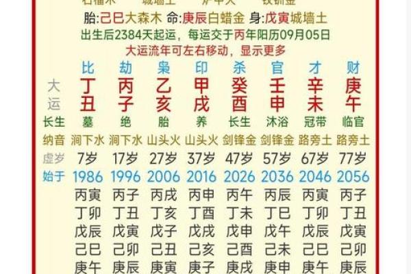 下载批八字