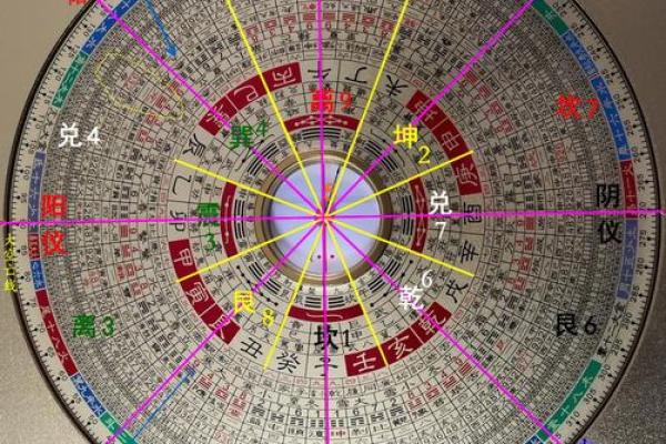三元风水_三元纳气属于哪个流派