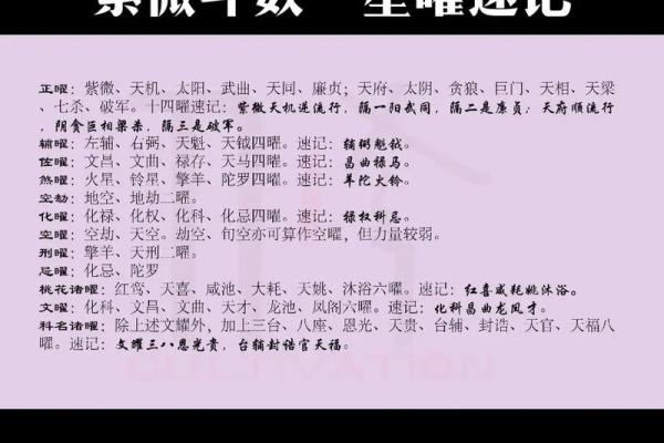 紫微斗数诸星落命宫之：禄存星、天马星详解