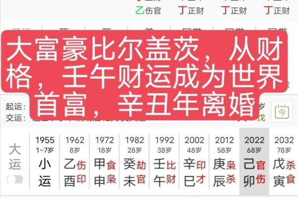 八字身旺财弱, 如何通过生活调整来提升财运