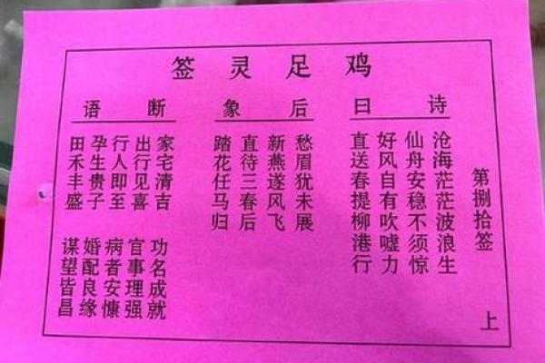 观世灵签第69签抽签解签