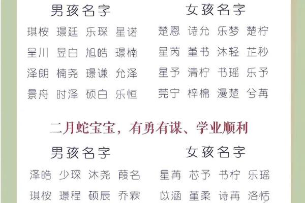 生成八字取名