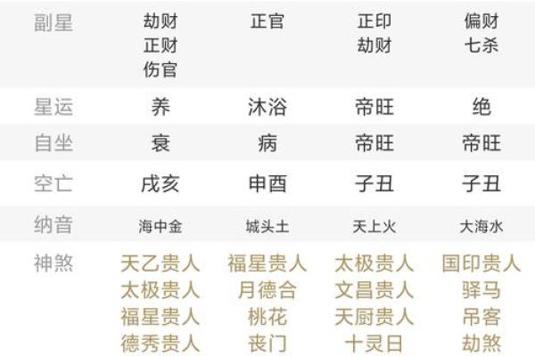 2024年立秋出生的男孩八字缺木怎么取名？五行缺木有什么影响？
