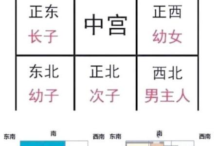 风水好的房子_善良里藏着更好的风水
