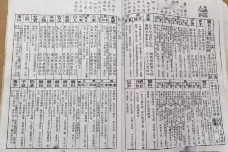 玄武山佛祖灵签解签