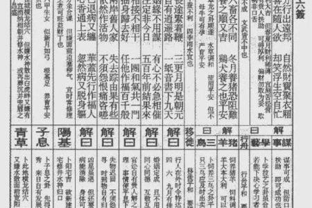 佛祖灵签西九州