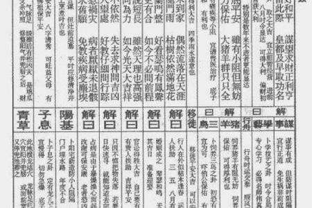 佛祖灵签第6签