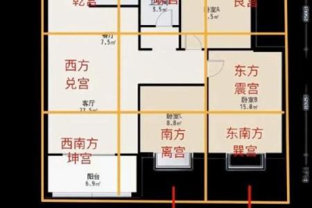 如何看房子风水-