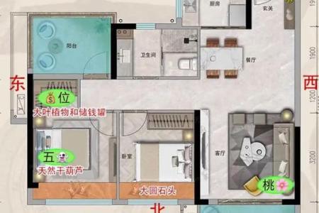 房子坐东向西南的风水