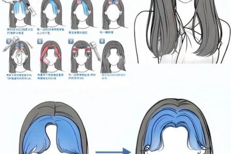 怎么吹八字刘海