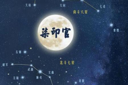 紫薇斗数有啥故事么