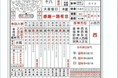2015年2月1日出生人八字算命
