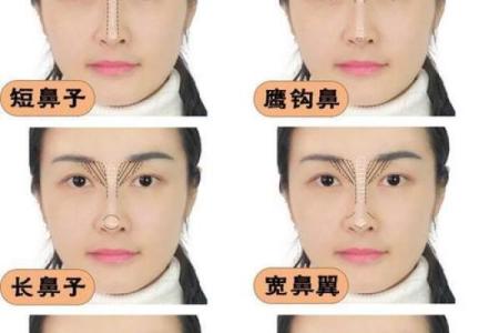 眉心突然出现八字，原因及应对措施全揭秘！