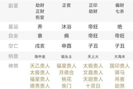 2024年立秋出生的男孩八字缺木怎么取名？五行缺木有什么影响？