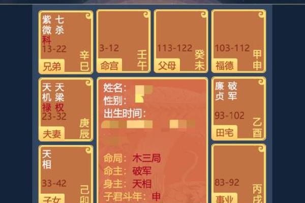 紫薇星盘上面的数字是什么意思