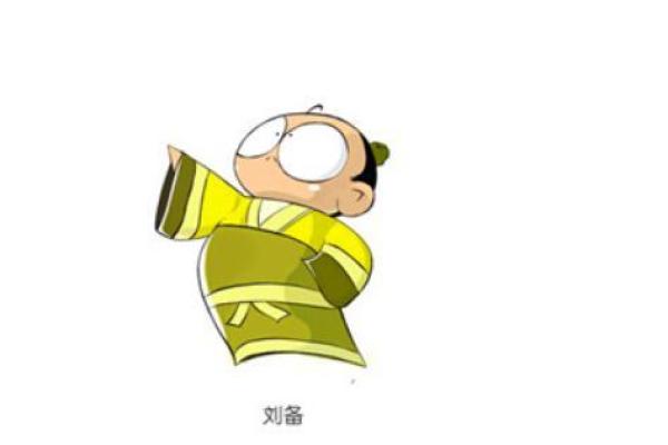 刘备紫薇斗数盘