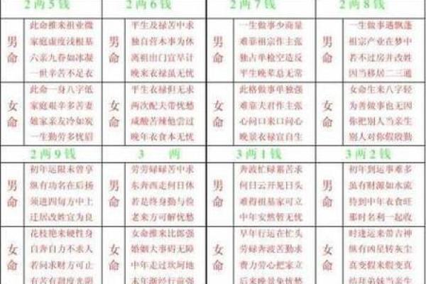 广州哪里可以摸骨算命
