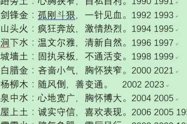 纳音与八字