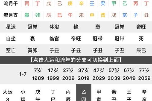 八字中金水伤官格的含义