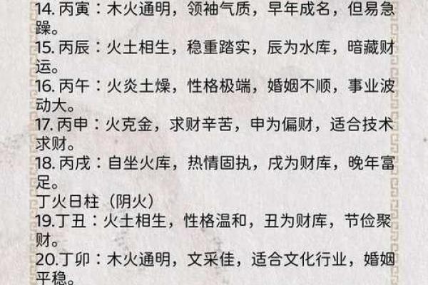 八字日柱壬子的命理详批
