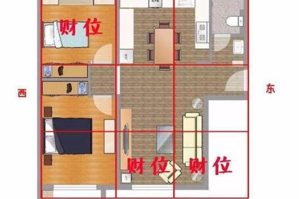 商铺风水：看台阶可知生意好坏