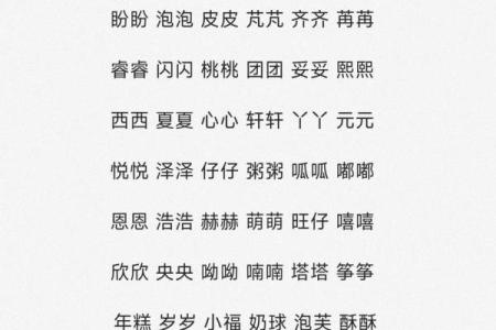 2019年4月15号丑时出生的男孩起名时要注意什么姓名