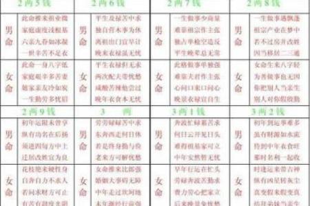 广州哪里可以摸骨算命