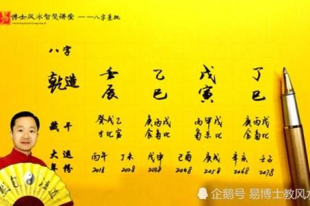 什么八字悟性高有灵力 可造之材