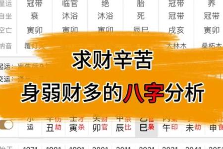 八字中财和才
