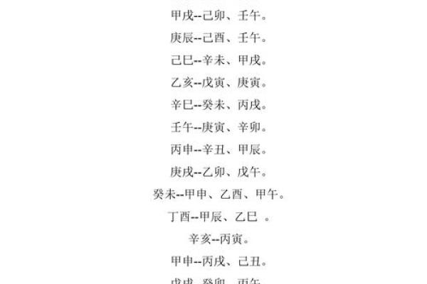 算命说的合婚是什么意思