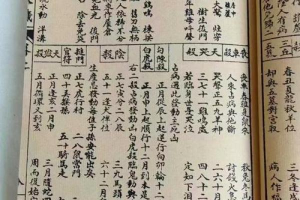 太上灵签第六