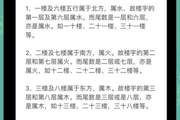 买楼房风水怎么看？