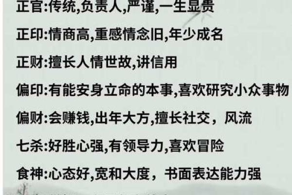 移民八字