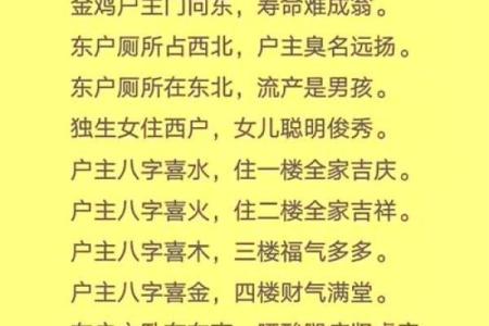 教你如何入门风水，快速学风水