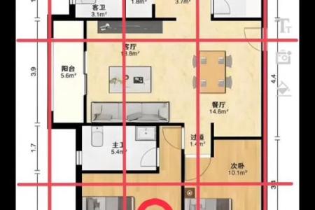 婚姻风水：预防小三的风水布局