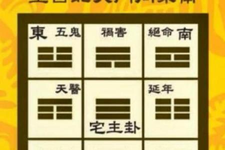 房屋风水学有哪些破解方法？