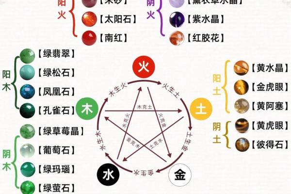 史上最全各水晶种类的风水寓意