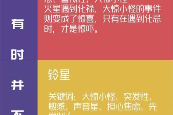 紫薇斗数六凶星
