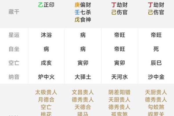 算命下载啥软件看