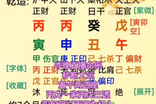 八字几岁行大运比较好
