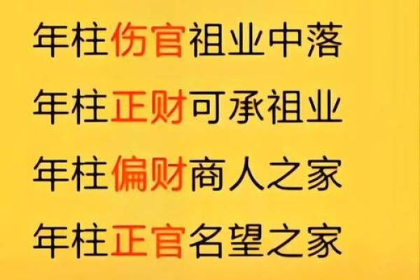 八字四柱的准确位置图