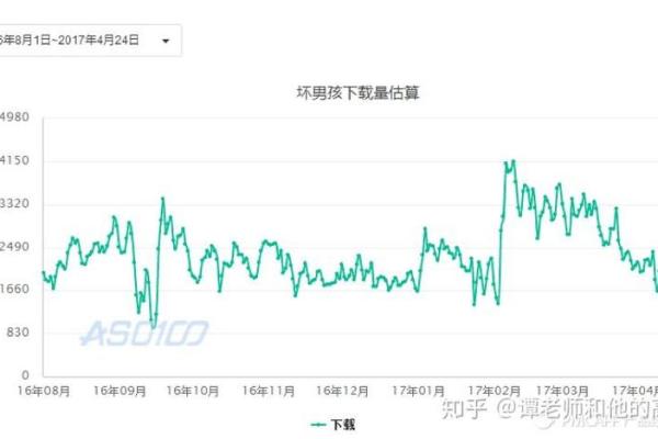 挽回女友找坏男孩测试女友 结果女友喜欢上坏男孩了怎办